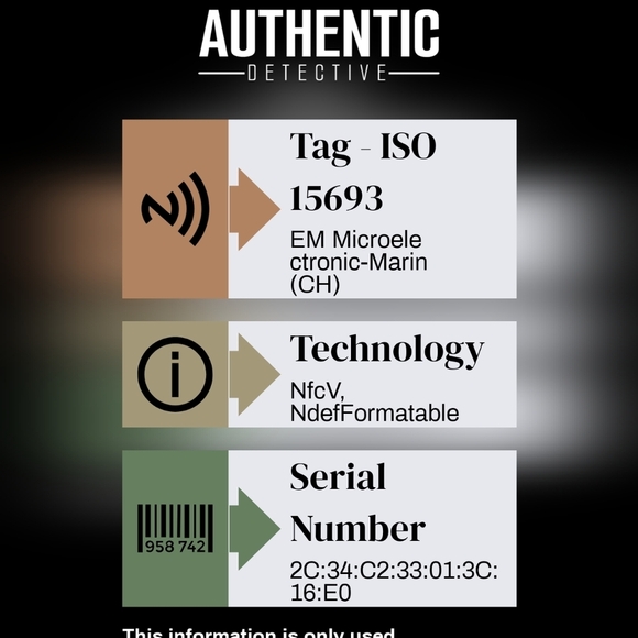 BRAND NEW - Louis Vuitton Rosalie Monogram Cardholder Wallet - Picture 7 of 14